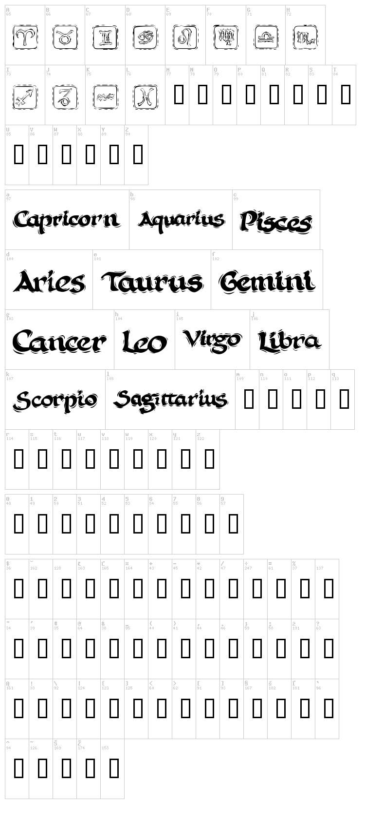 KR Astro font map